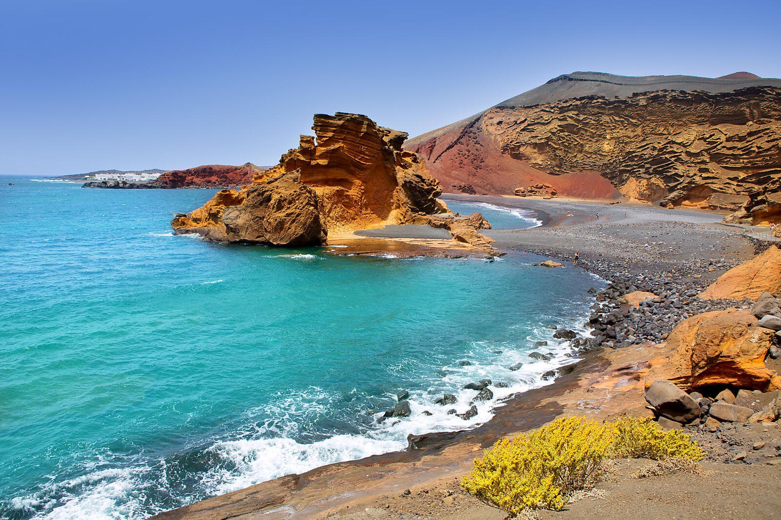 Canary Islands, Morocco and the Iberian Peninsula 