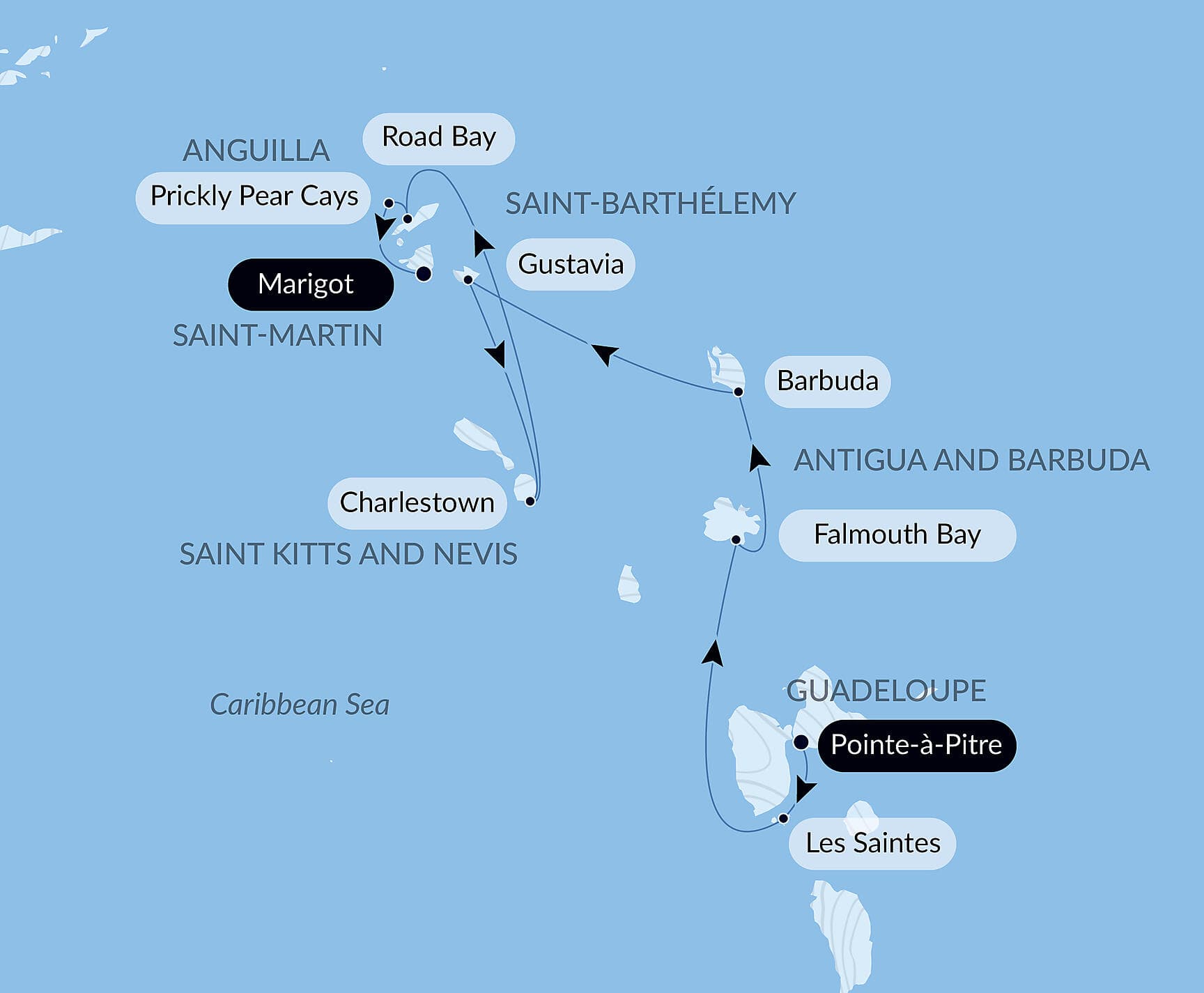 History and culture visiting Caribbean jewels