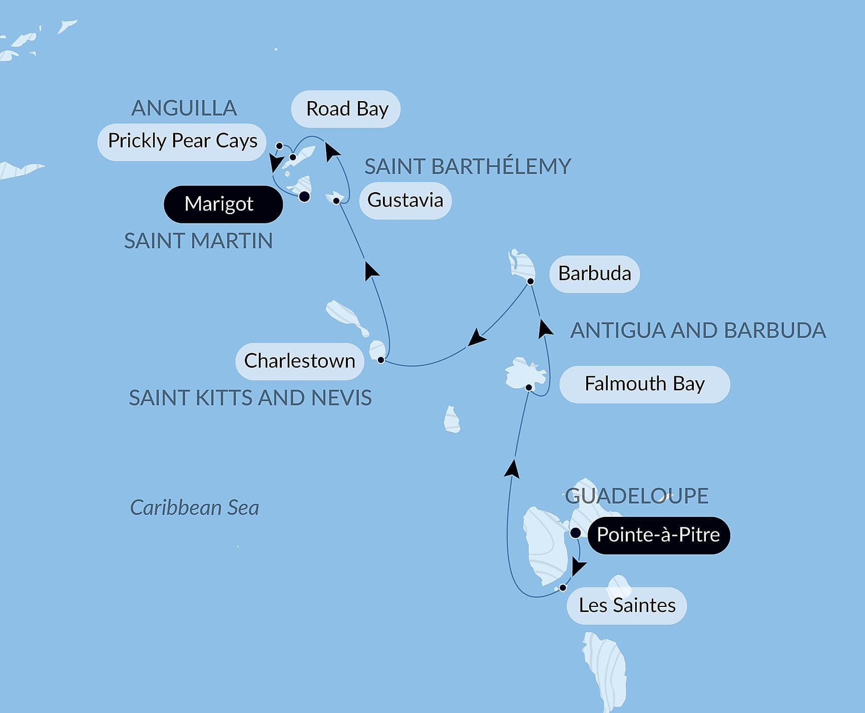 History and culture visiting Caribbean jewels