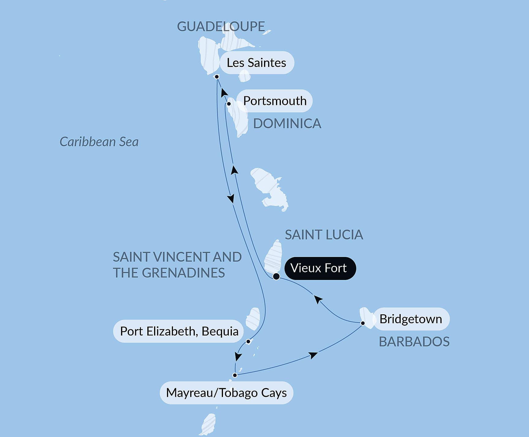 Cruising the Caribbean's Windward Islands – with Smithsonian Journeys