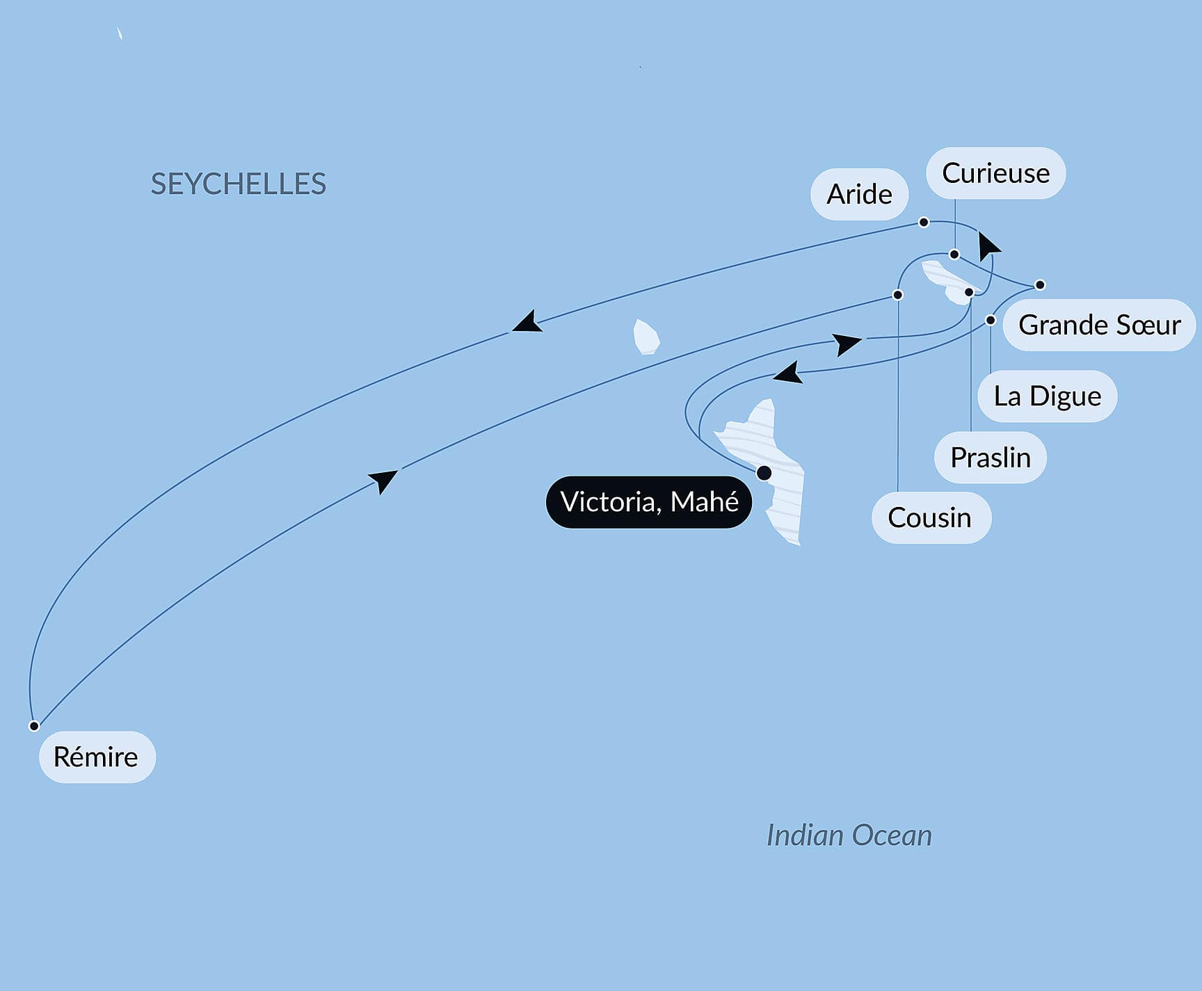 The essential Seychelles
