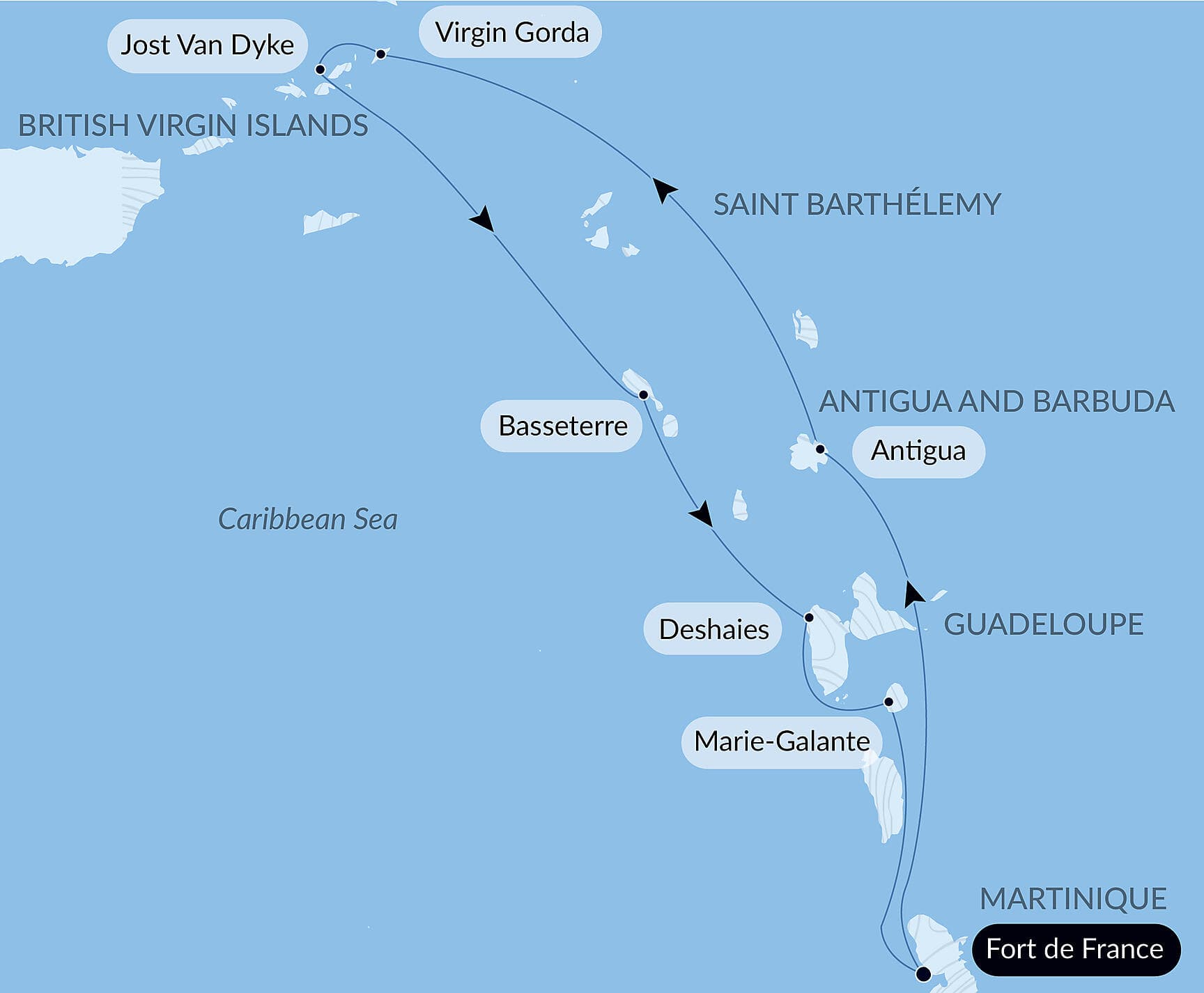 Wonders of the Caribbean