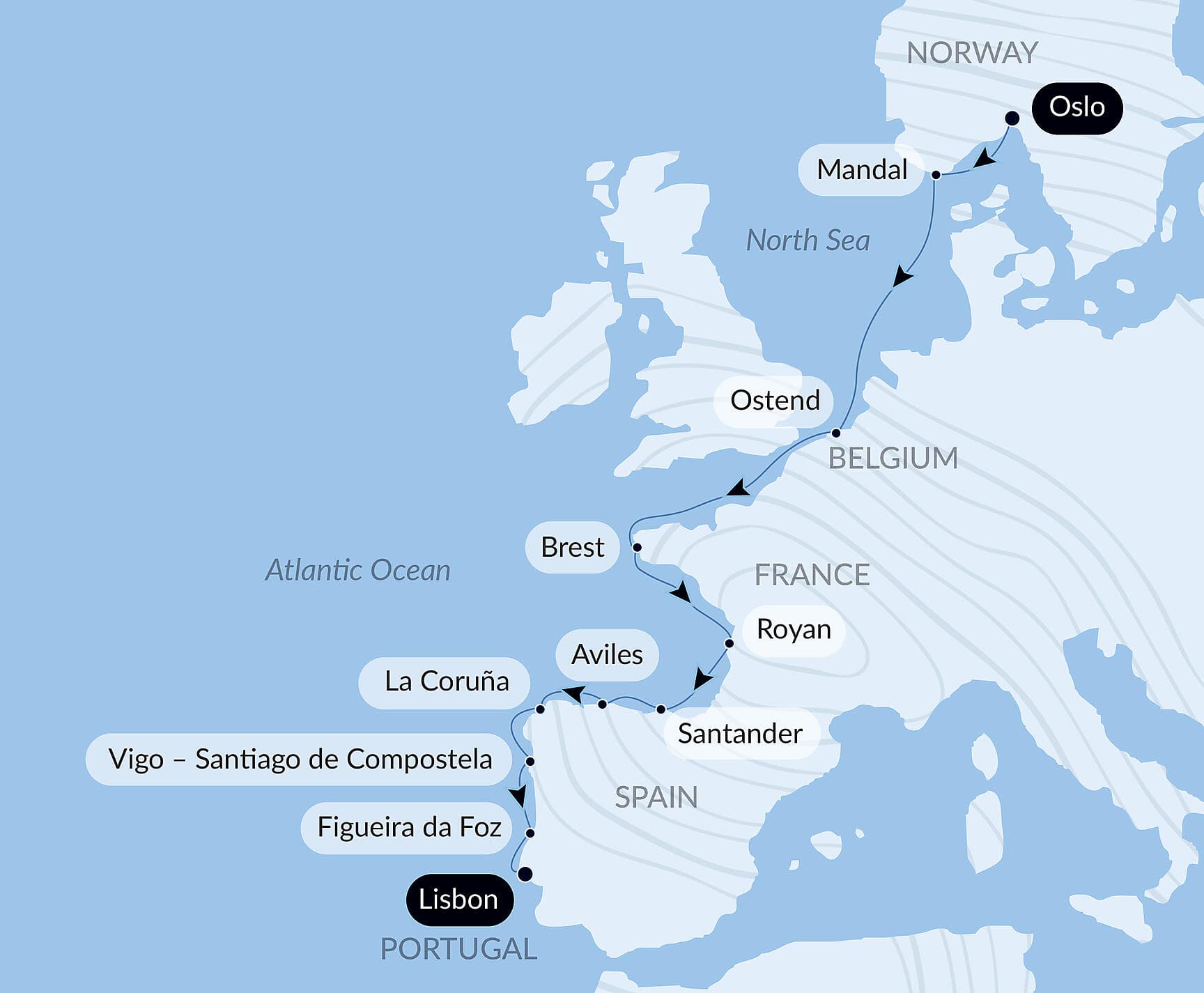 Summer Escapes: From the North Sea to the Iberian Peninsula
