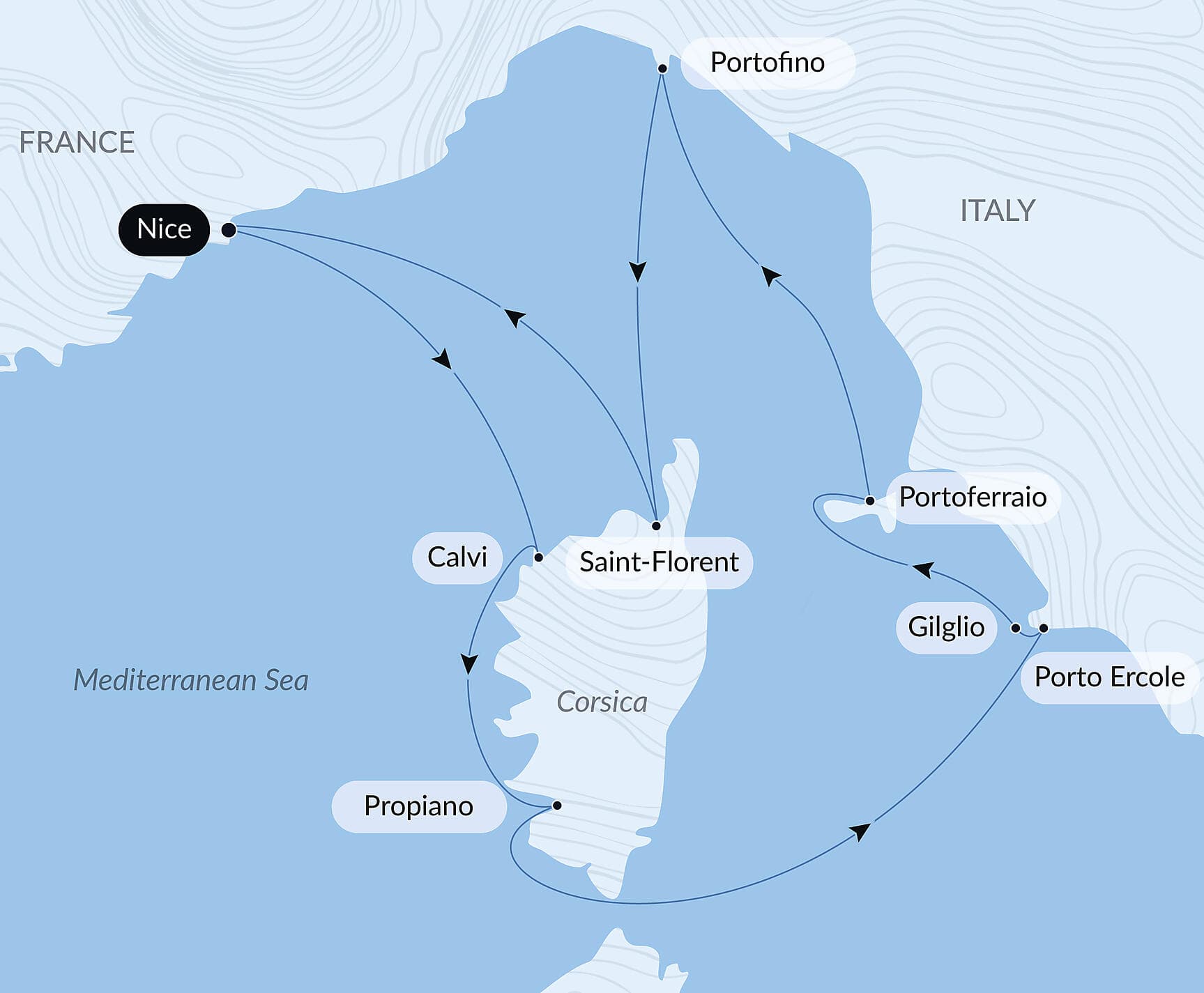 Isle of Beauty & Italian shores